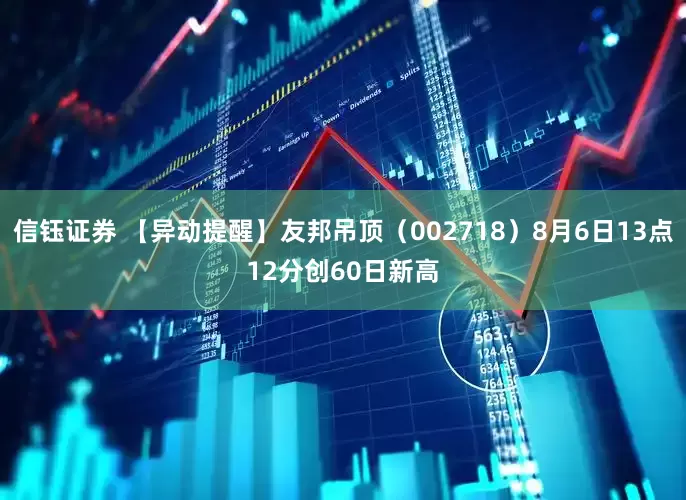 信钰证券 【异动提醒】友邦吊顶（002718）8月6日13点12分创60日新高